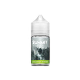SPUMY SUMMIT 思邦迷評價|絲絨薄荷/冰晶薄荷 30ml 推薦